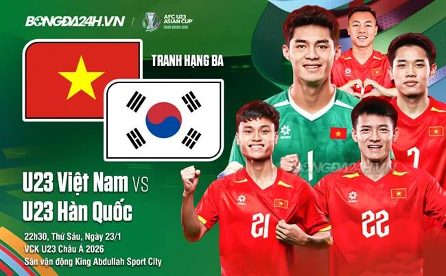 Điền thông tin đăng ký tài khoản 7clubs