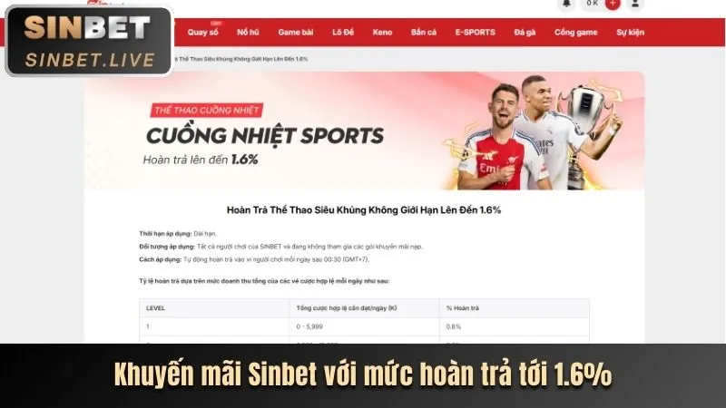Ưu đãi chào mừng thành viên mới tại 7clubs chính thức